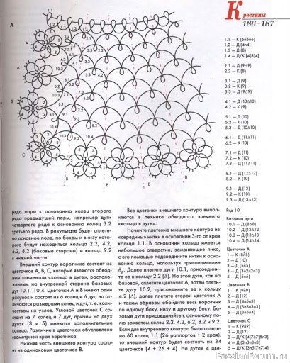 Воротничок. Схема и описание