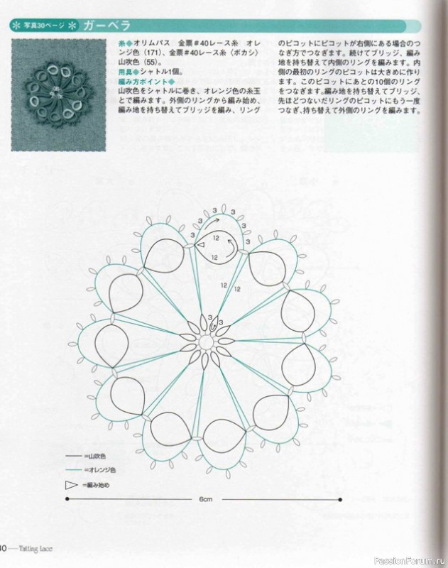 Книга "Nueva_carpeta Tatting Lace". Много схем