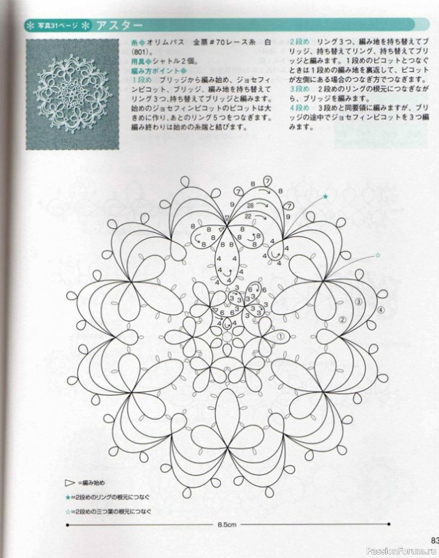 Книга "Nueva_carpeta Tatting Lace". Много схем