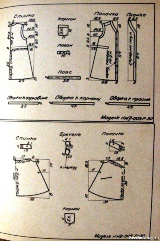Детское платье. Модели ГУМа. 1986 год
