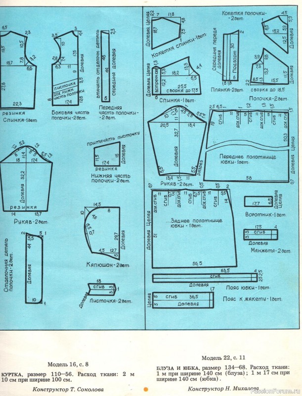 Журнал по шитью. Шьем детям. 1987 год, №3