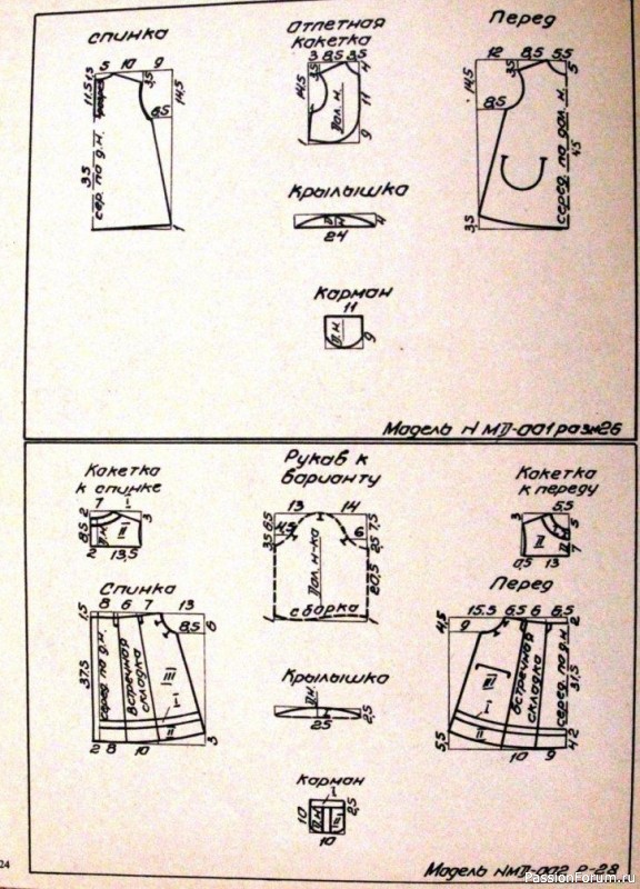 Детское платье. Модели ГУМа. 1986 год