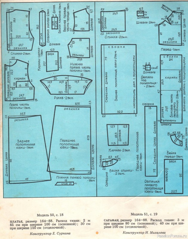 Журнал по шитью. Шьем детям. 1987 год, №3