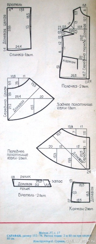 Я шью сама. Шьем детям. С выкройками