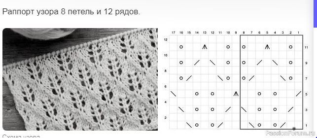 Очень красивые винтажные модели со схемами из 1950-х г.