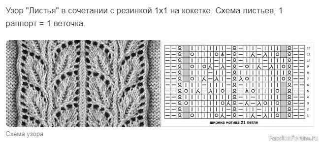 Очень красивые винтажные модели со схемами из 1950-х г.