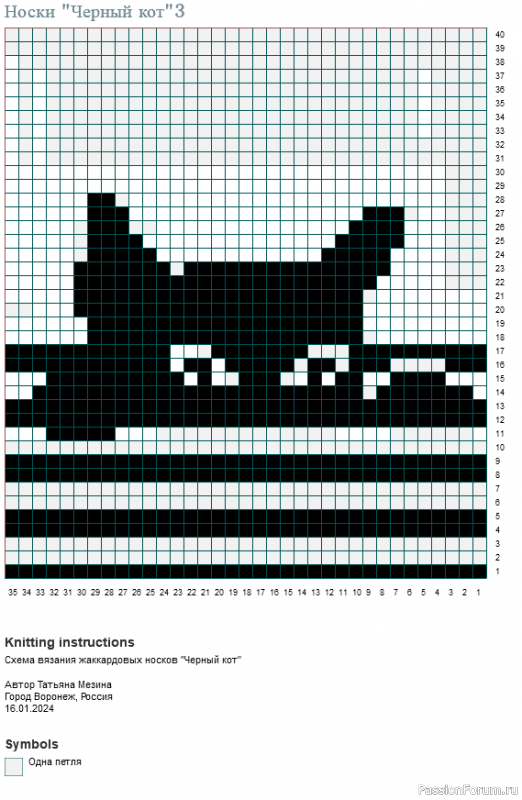 ​Жаккард. Носки с котами. Схема