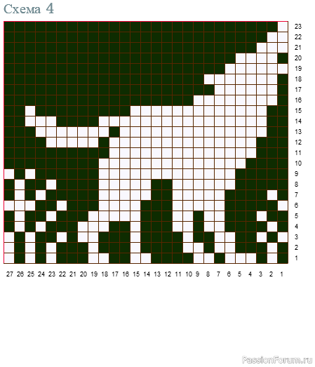 ​Жаккард. Пуловер "Волчий вой" от Tomomi Yoshimoto. Схемы