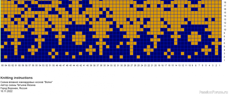 Жаккардовые носки "Волчье счастье". Схемы