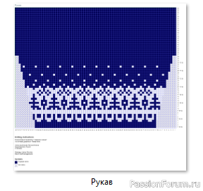 Жаккард. Лопапейса "Северное сияние" .Схемы
