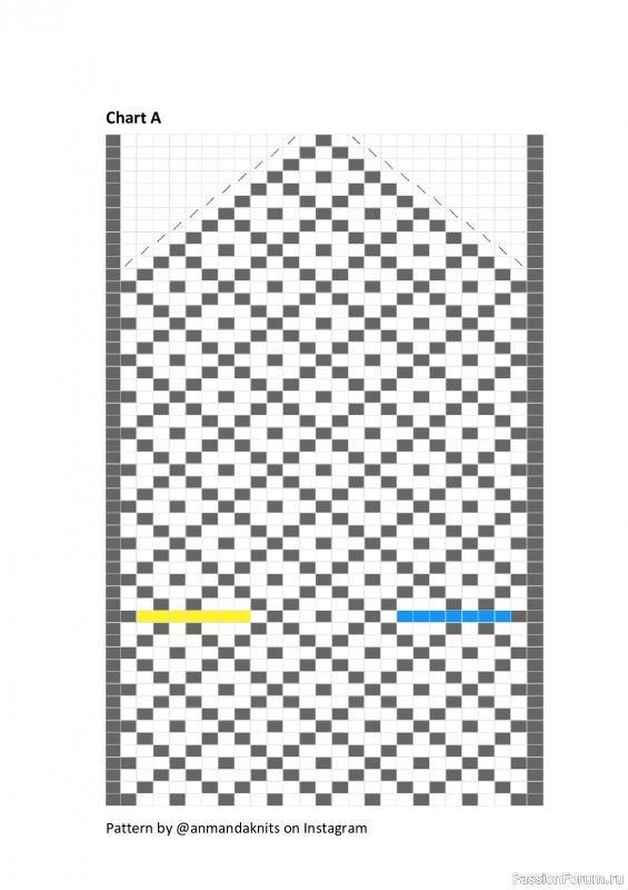 Жаккардовые варежки "Патронус". Схема и описание