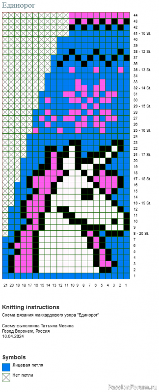 ​Жаккард. Джемпер для детей с единорогом. Схемы