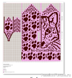 Жаккард. Варежки "Кот и лапки" и "Кот и сердечки". Схемы