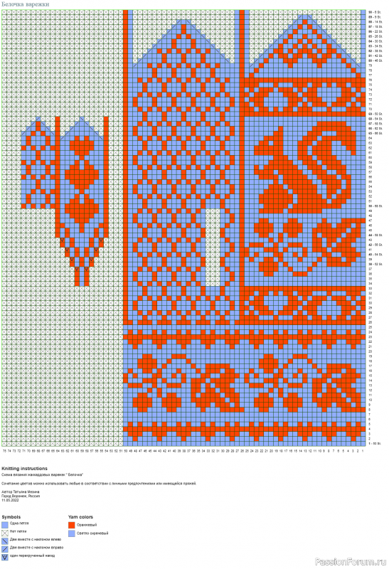 Жаккардовые носки и варежки "БЕЛОЧКИ". Схемы