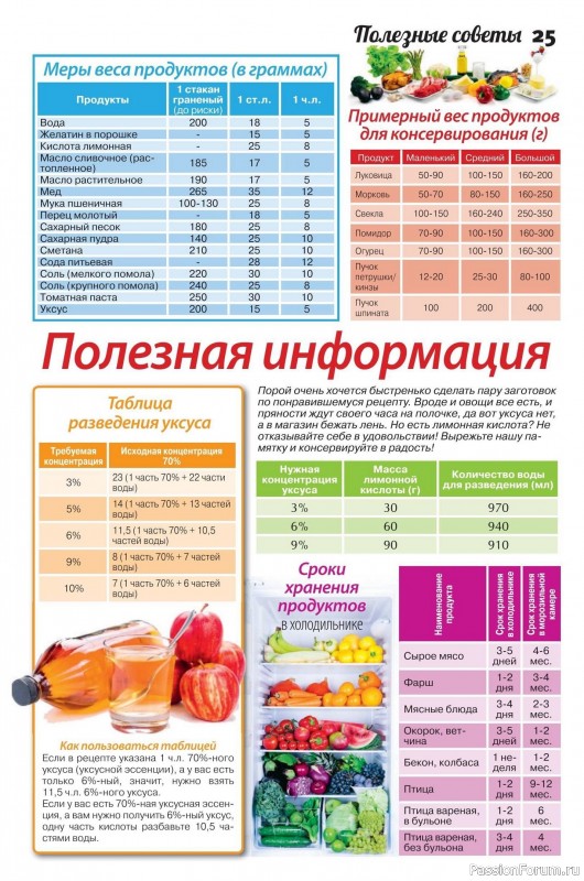 Коллекция кулинарных рецептов в журнале «Сваты. Заготовки №6 2025»