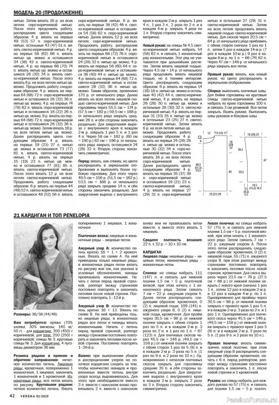 Вязаные модели в журнале «Verena №1 2025»
