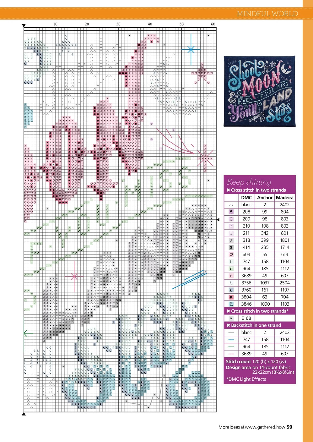 Журнал по вышивке крестом "Contemporary Cross Stitch Collection 2021"