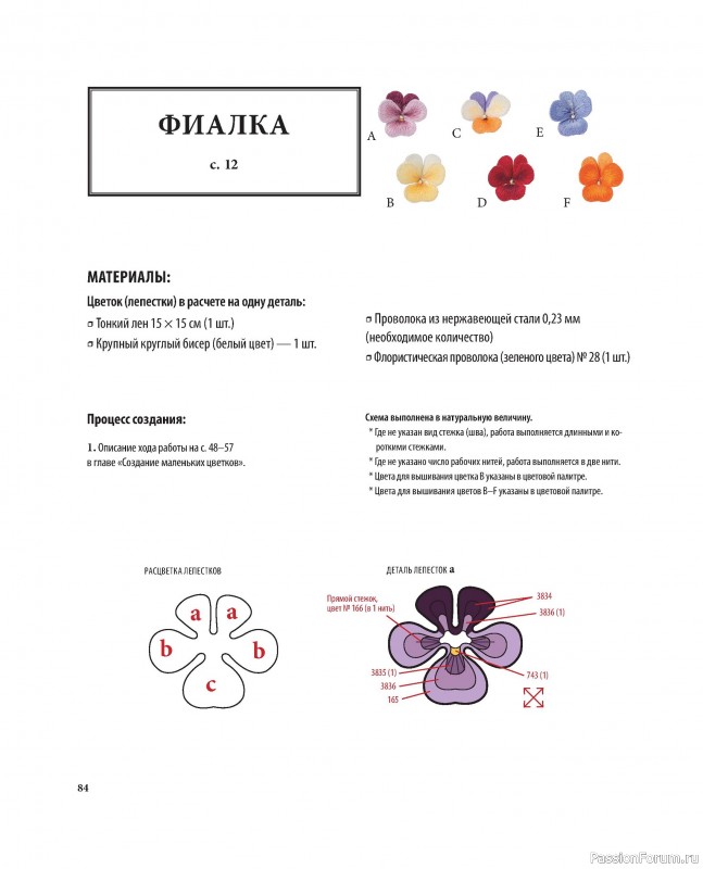 Коллекция вышивки в книге «Японская объемная вышивка»