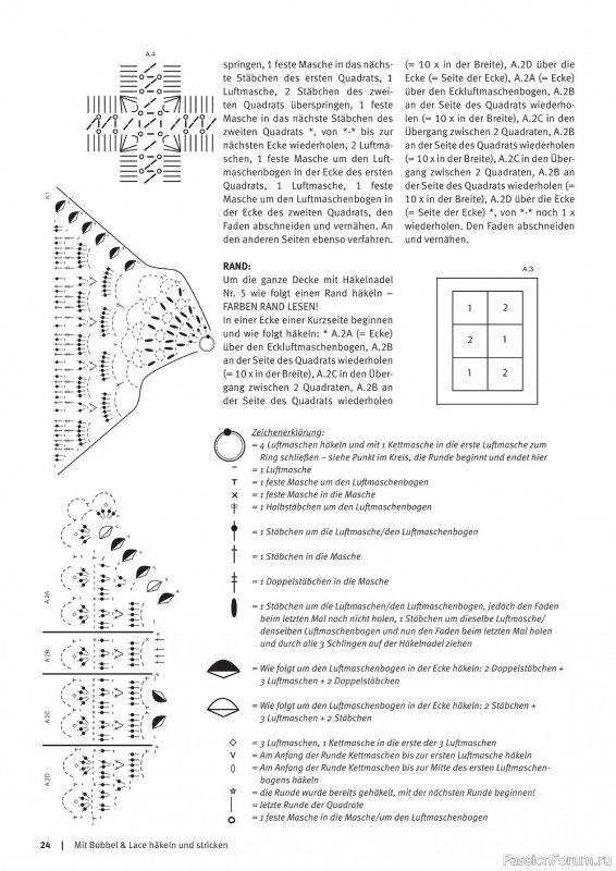 Вязаные модели в журнале «Bobbel & Lace №9 2022»