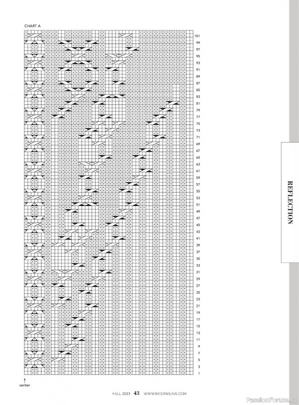 Вязаные модели в журнале «Interweave Knits - Fall 2023»