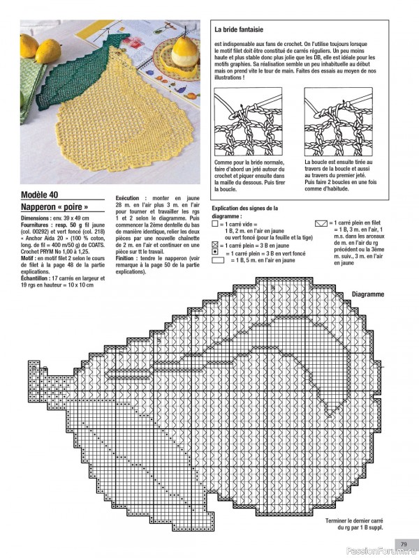 Вязаные проекты крючком в журнале «Le Monde du Crochet №32 2023»