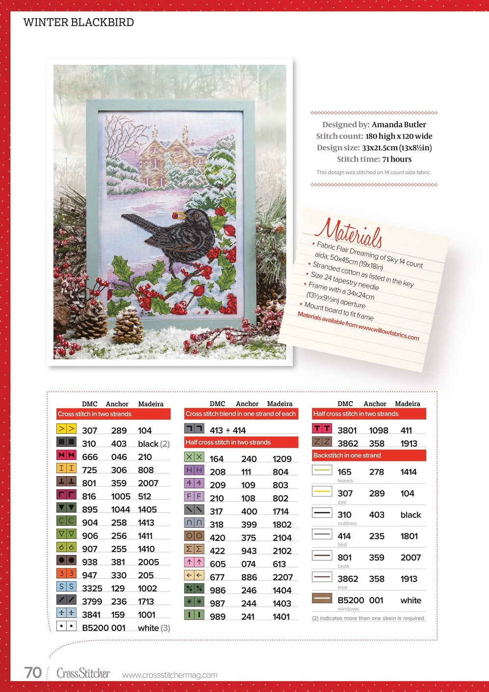 Красивые проекты вышивки крестом в журнале "CrossStitcher №379 2022"