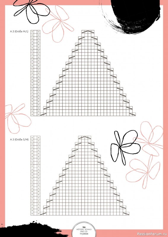 Вязаные модели в журнале «Mutzen, Schals & Co. №11 2024»