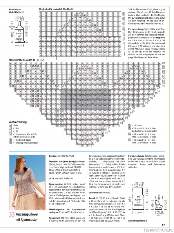 Вязаные модели в журнале «Sabrina German №2 2023»