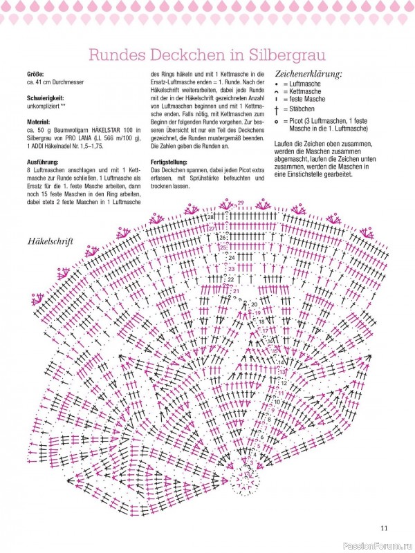 Вязаные проекты крючком в журнале «Dekoratives Hakeln №172 2023»