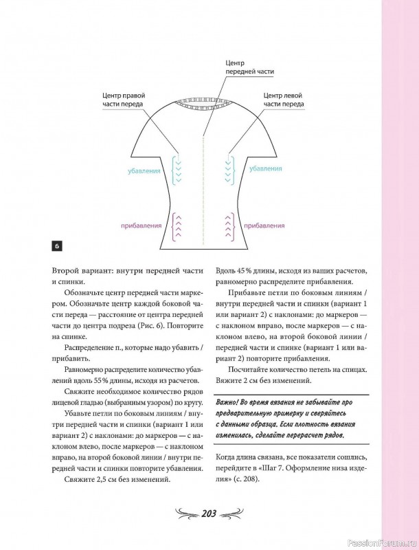 Вязаные проекты в книге «Универсальный конструктор бесшовных плечевых изделий». Продолжение