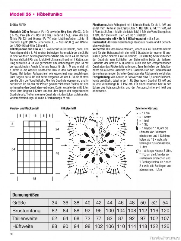 Вязаные проекты в журнале «Muster-Hits №1 2025»