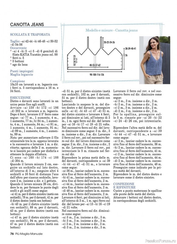 Вязаные проекты в журнале «Piu Maglia Manuale №1 2023»