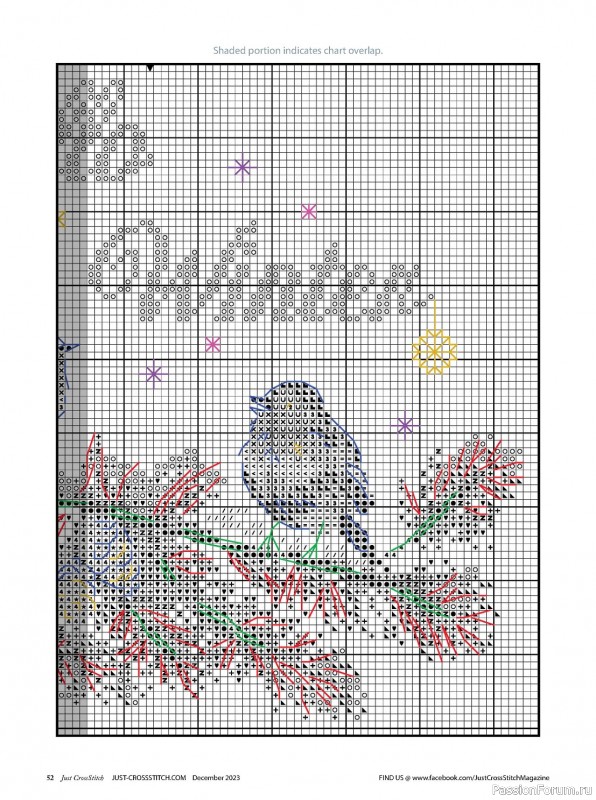 Коллекция вышивки в журнале «Just CrossStitch - December 2023»