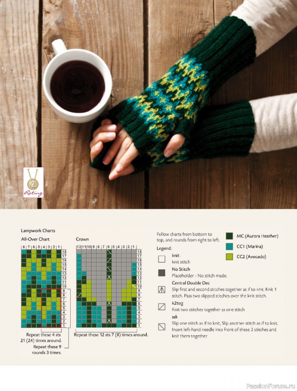 Вязаные модели спицами в журнале «Australian Knitting – Vol.16 №3 2024»