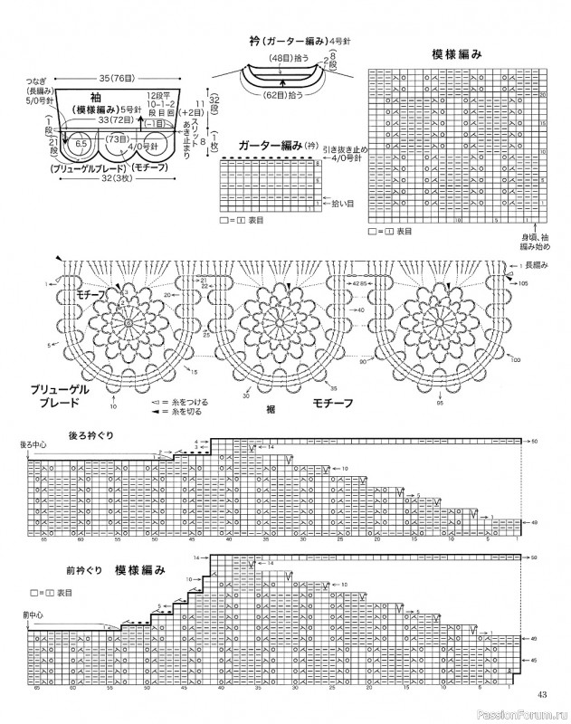 Вязаные модели в журнале «Let's Knit Series NV80668 2021»