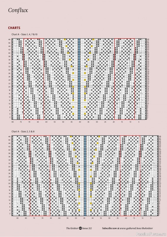 Вязаные проекты спицами в журнале «The Knitter №212 2025»