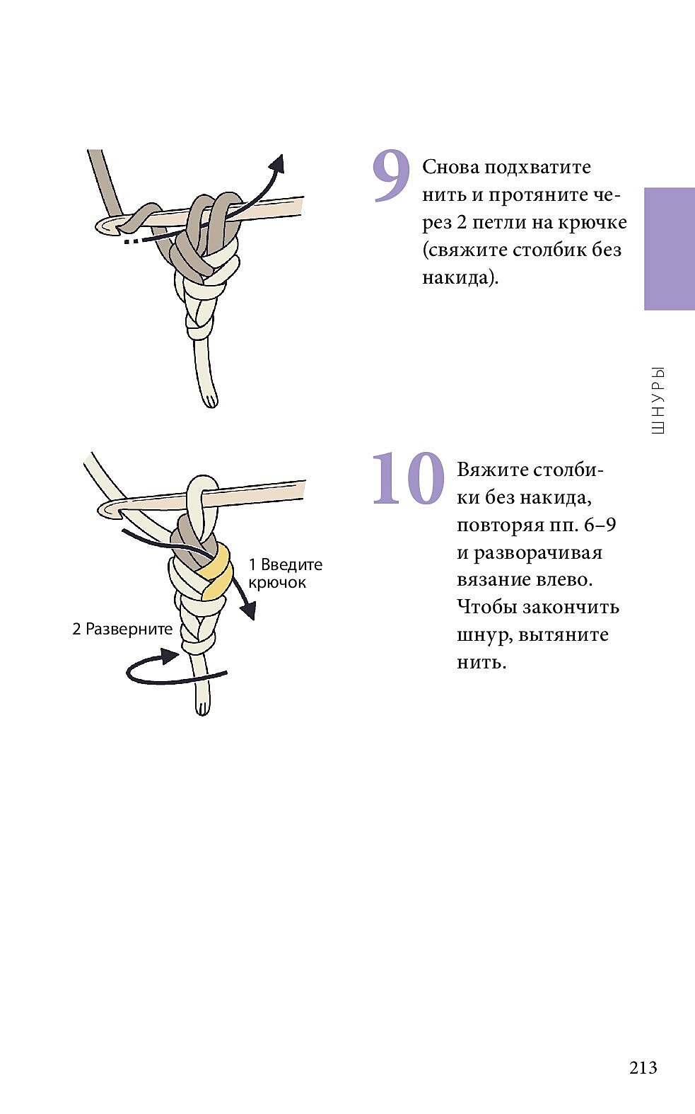 Справочник по чтению японских схем.