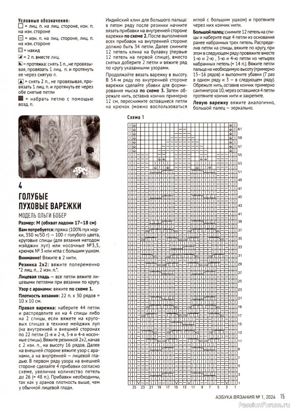 Авторские проекты в журнале «Азбука вязания №1 2024»