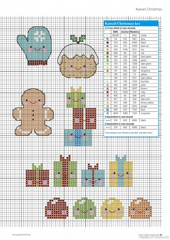 Коллекция вышивки в журнале «Cross Stitch Favourites - Christmas 2024»