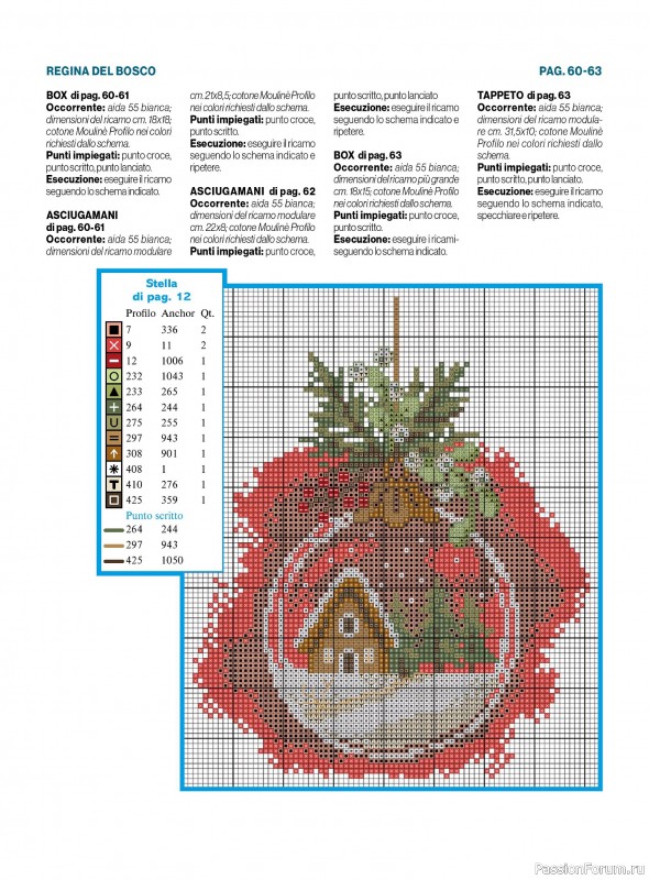 Вязаные проекты крючком в журнале «Profilo Punto Croce №4 2025»