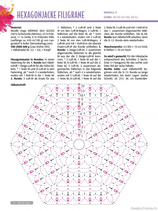 Вязаные проекты в журнале «Woolly Hugs Maschenwelt №1 2025»