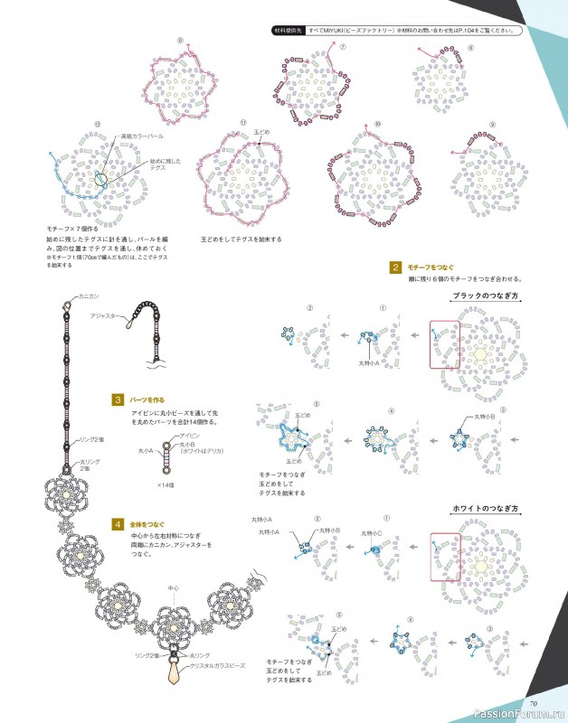Коллекция проектов для рукодельниц в журнале «Bead friend - Spring 2025»