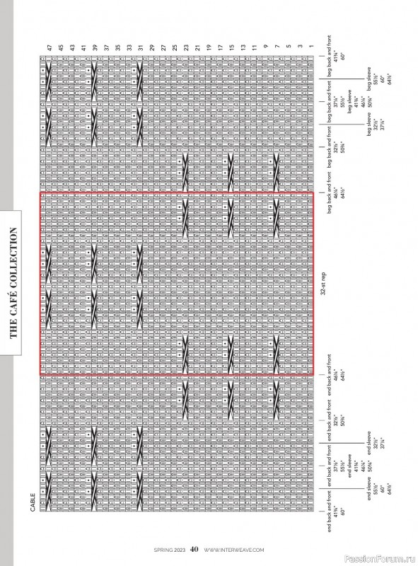 Вязаные модели в журнале «Interweave Knits - Spring 2023»