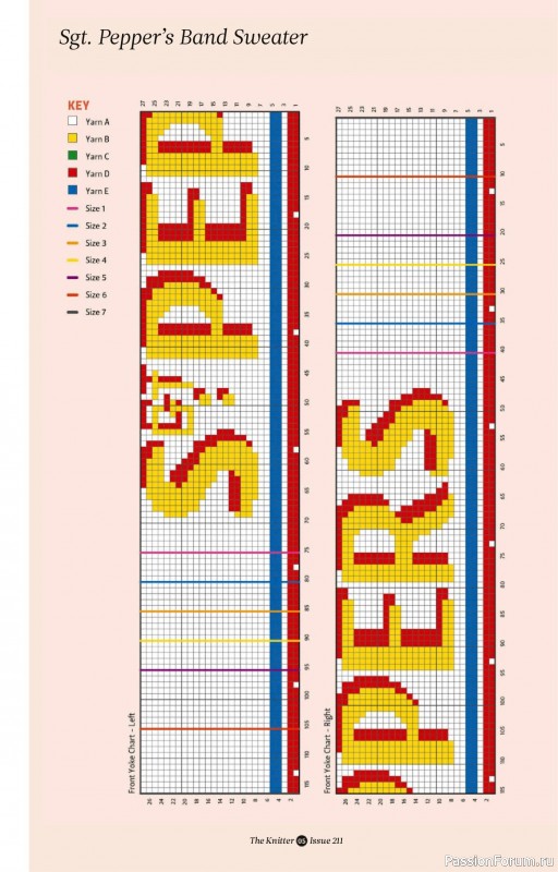 Вязаные проекты спицами в журнале «The Knitter №211 2025»
