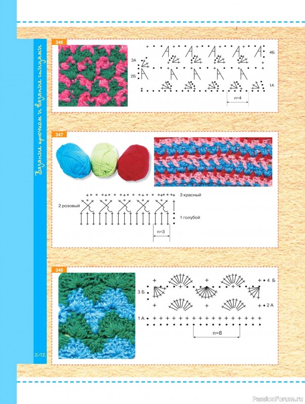 Вязаные проекты в книге «Вязание. Секреты волшебных узоров». Продолжение
