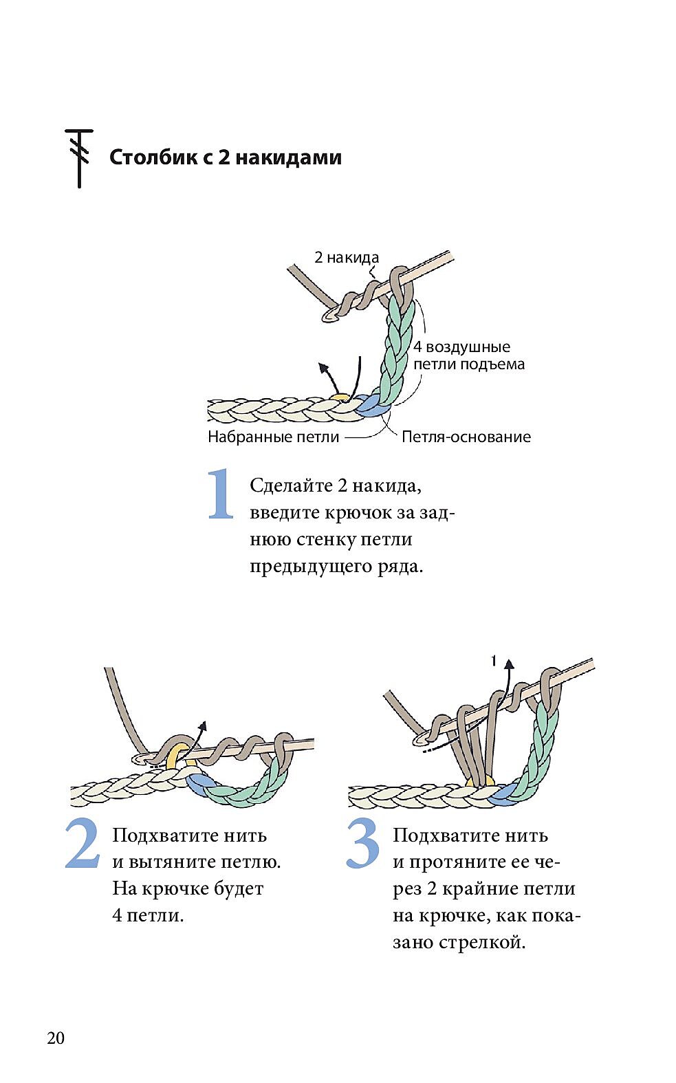 Справочник по чтению японских схем.