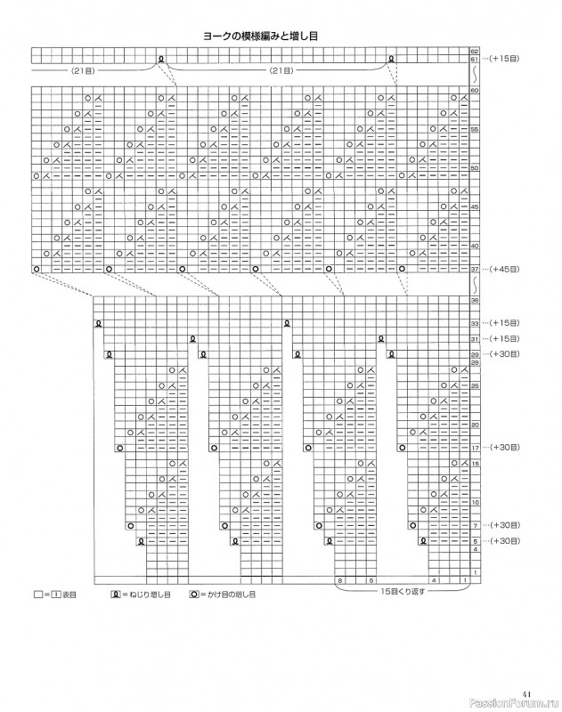 Вязаные модели в журнале «Let's Knit Series NV80667 2021»