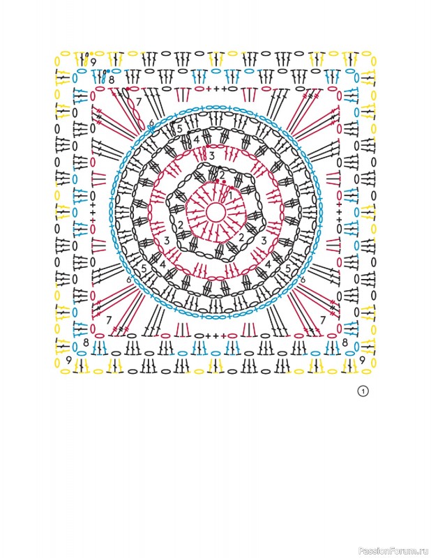 Вязаные проекты в книге «Crochet Squares»