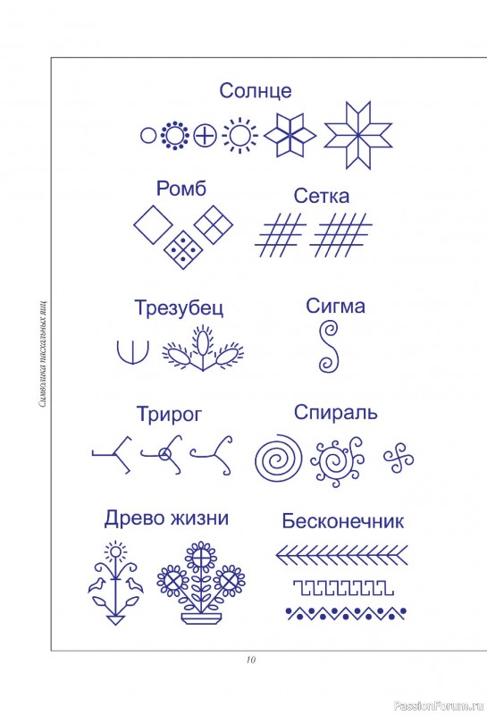 Коллекция проектов для рукодельниц в книге «Подарочные яйца из бисера»