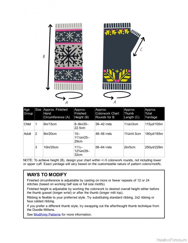 Вязаные проекты в книге «The Doodle Knit Directory». Продолжение